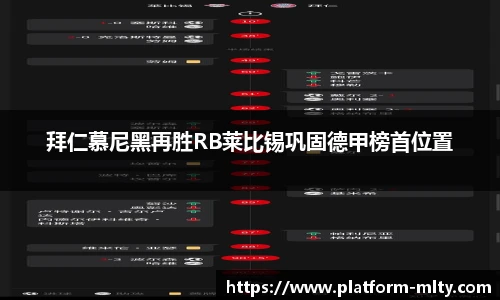 拜仁慕尼黑再胜RB莱比锡巩固德甲榜首位置